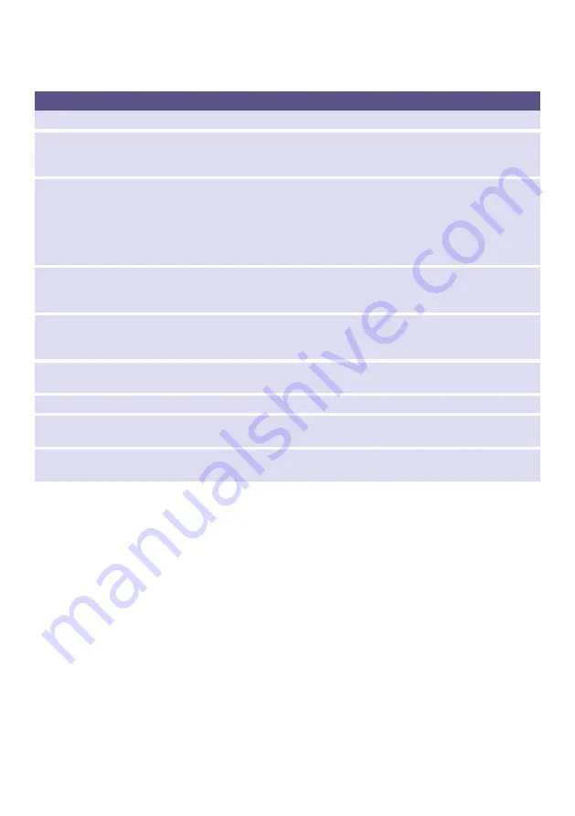 Siemens WM16W468DN Instruction Manual And Installation Instructions Download Page 31