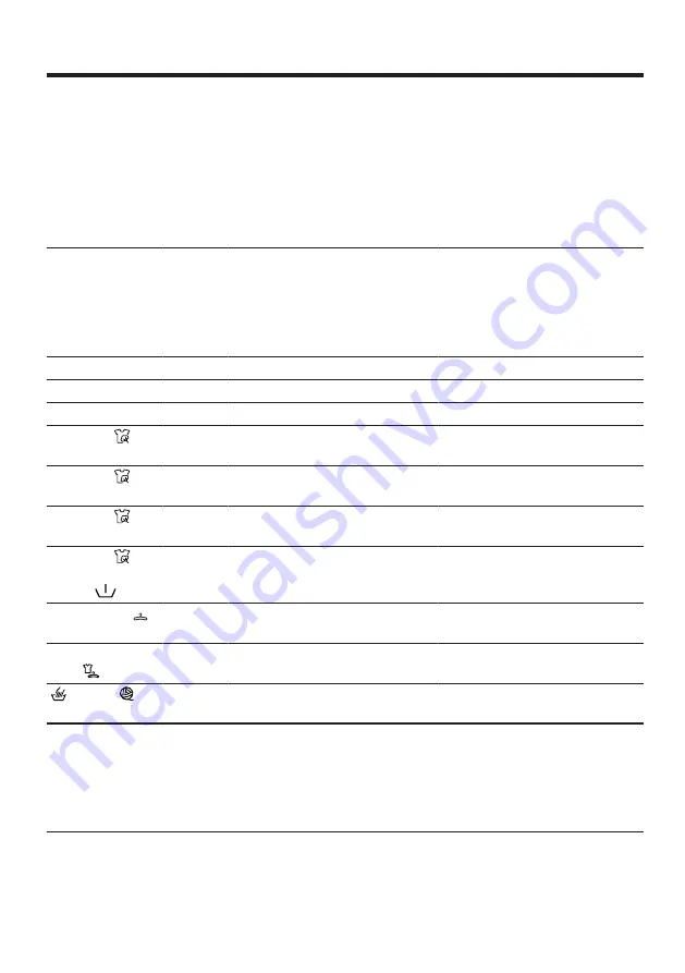 Siemens WM16XK02EU User Manual And Installation Instructions Download Page 57