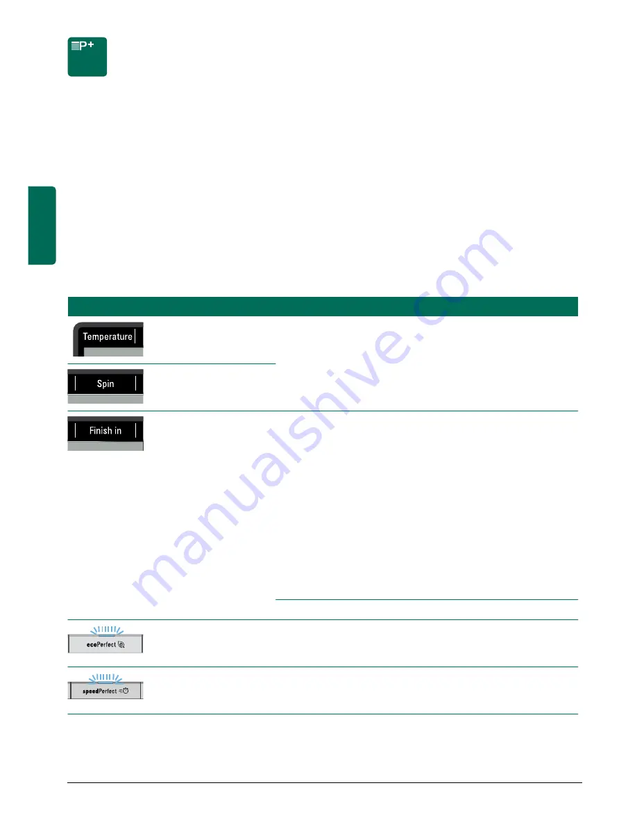 Siemens WM16Y890AU Instruction Manual And Installation Instructions Download Page 28