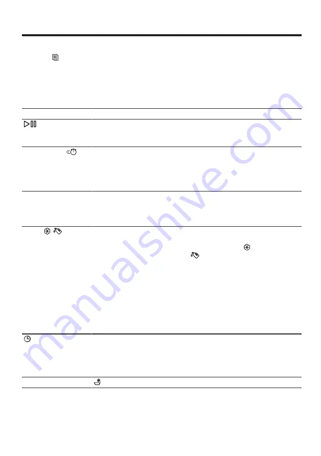 Siemens WM4HXEE0DN User Manual And Installation Instructions Download Page 26