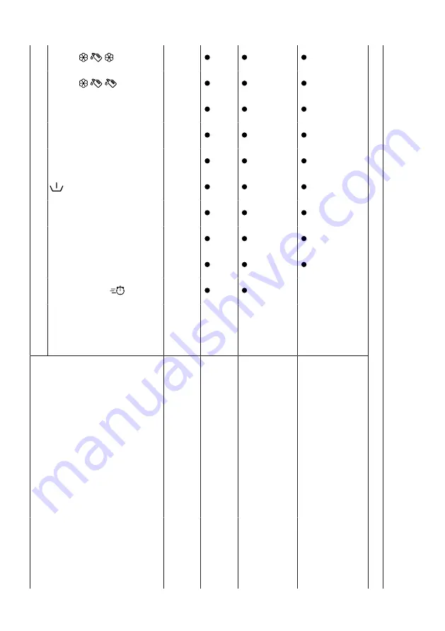 Siemens WM4HXEE0DN User Manual And Installation Instructions Download Page 32