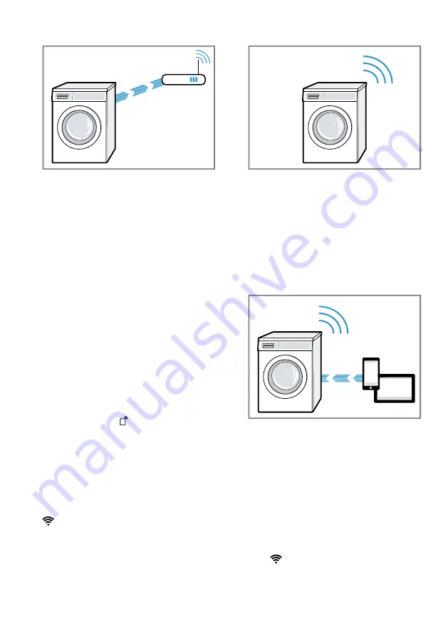 Siemens WM4HXEE0DN User Manual And Installation Instructions Download Page 54