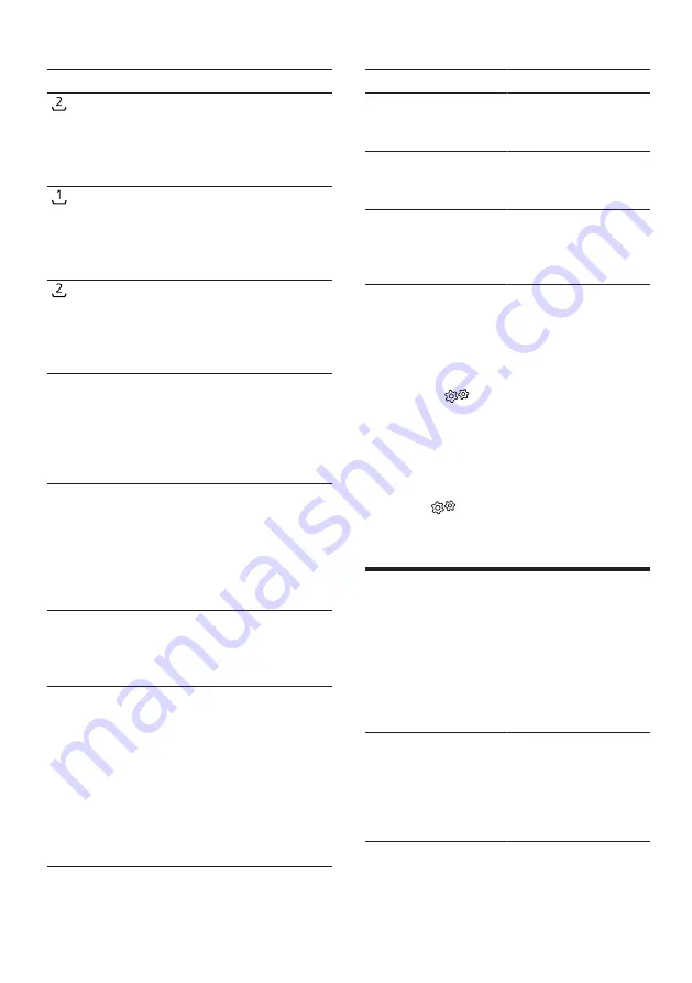 Siemens WM4HXEE0DN User Manual And Installation Instructions Download Page 58