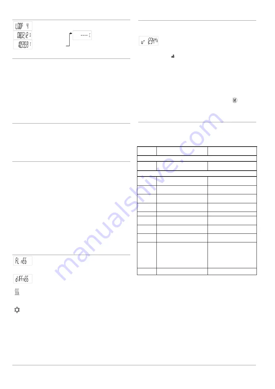 Siemens WSB5 Series Operating And Installation Instructions Download Page 6