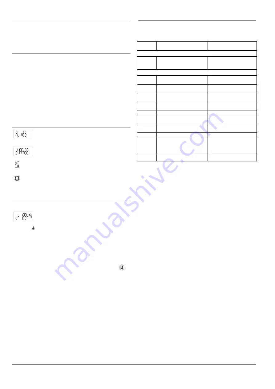 Siemens WSB5 Series Operating And Installation Instructions Download Page 32