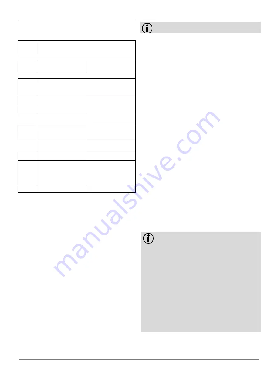 Siemens WSB5 Series Operating And Installation Instructions Download Page 39