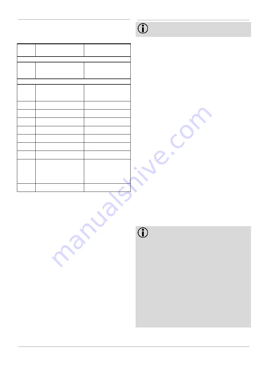 Siemens WSB5 Series Operating And Installation Instructions Download Page 57