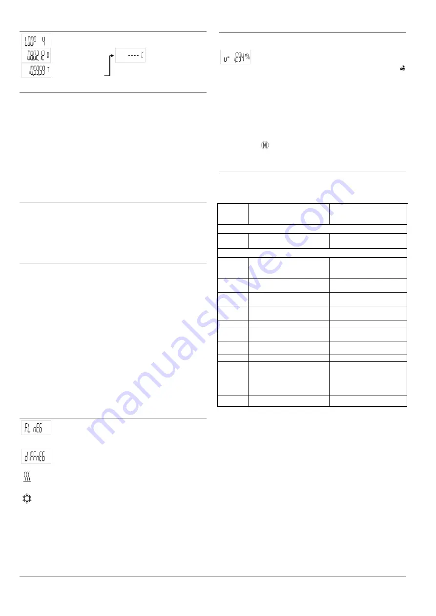 Siemens WSB5 Series Operating And Installation Instructions Download Page 104