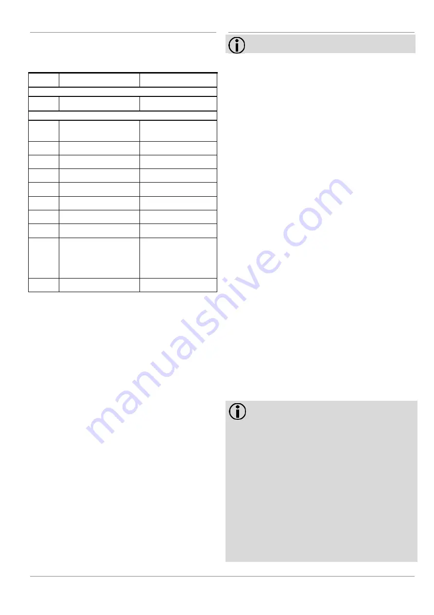 Siemens WSx6 Series Operating And Installation Instructions Download Page 27