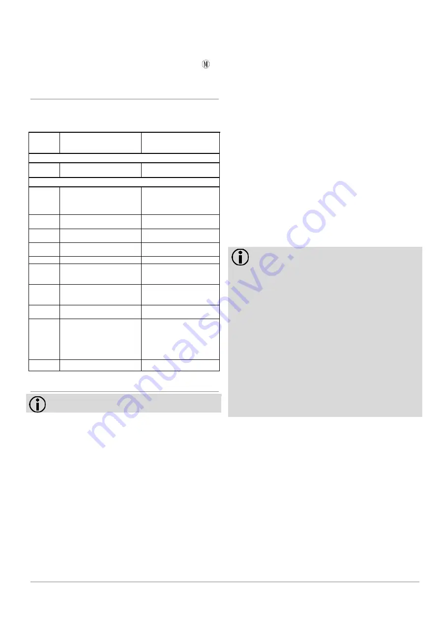 Siemens WSx6 Series Operating And Installation Instructions Download Page 39