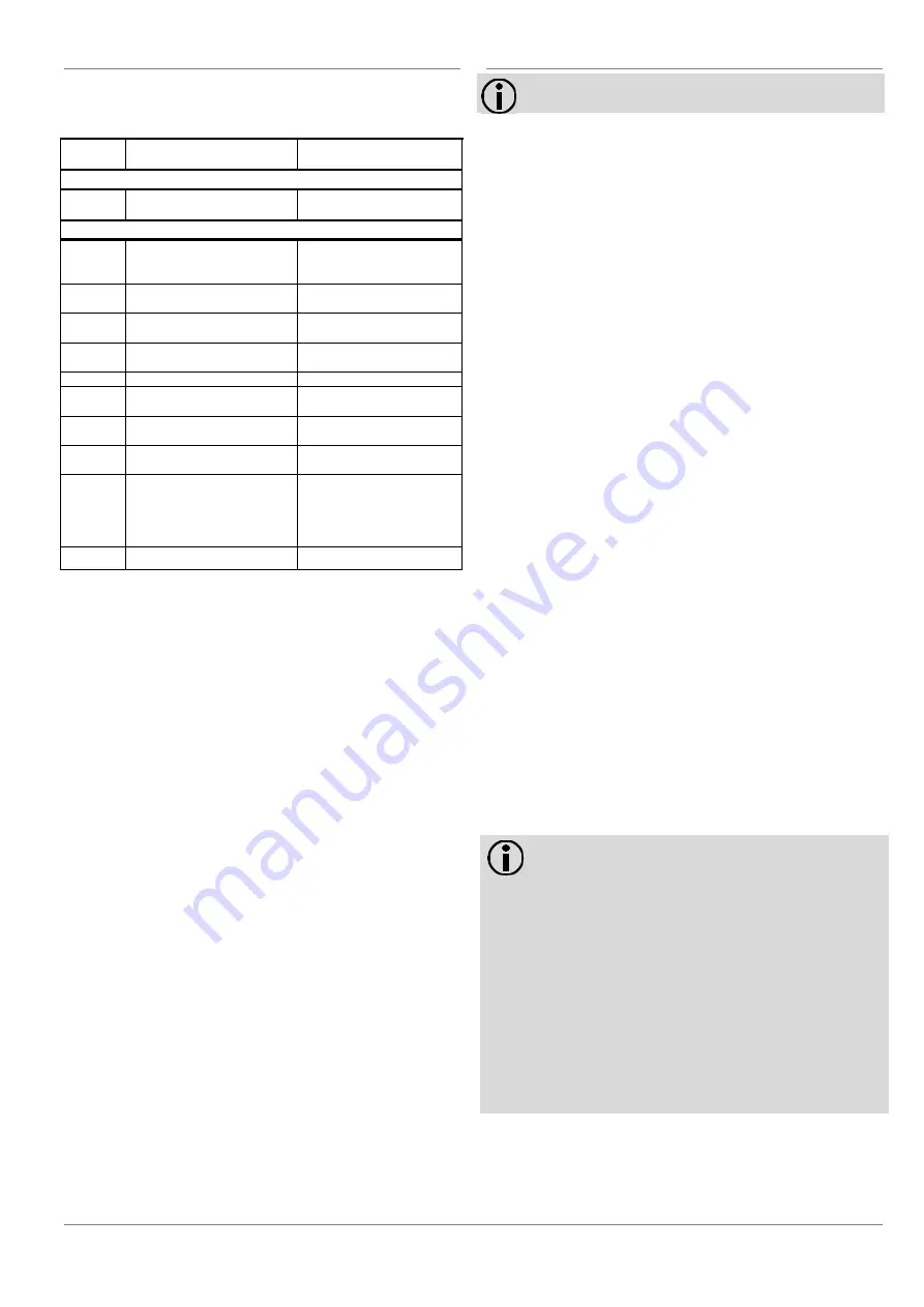 Siemens WSx6 Series Operating And Installation Instructions Download Page 81