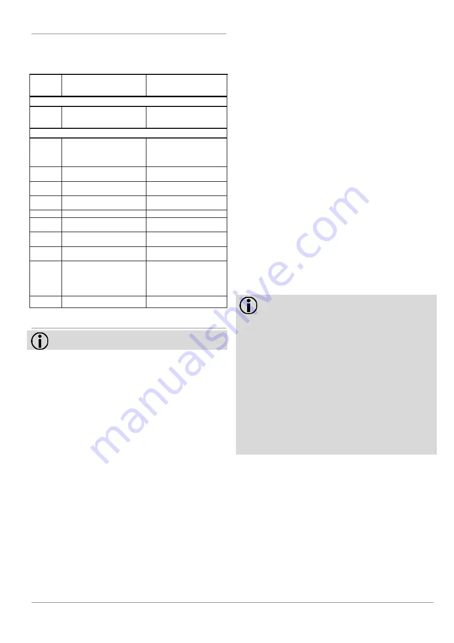 Siemens WSx6 Series Operating And Installation Instructions Download Page 99