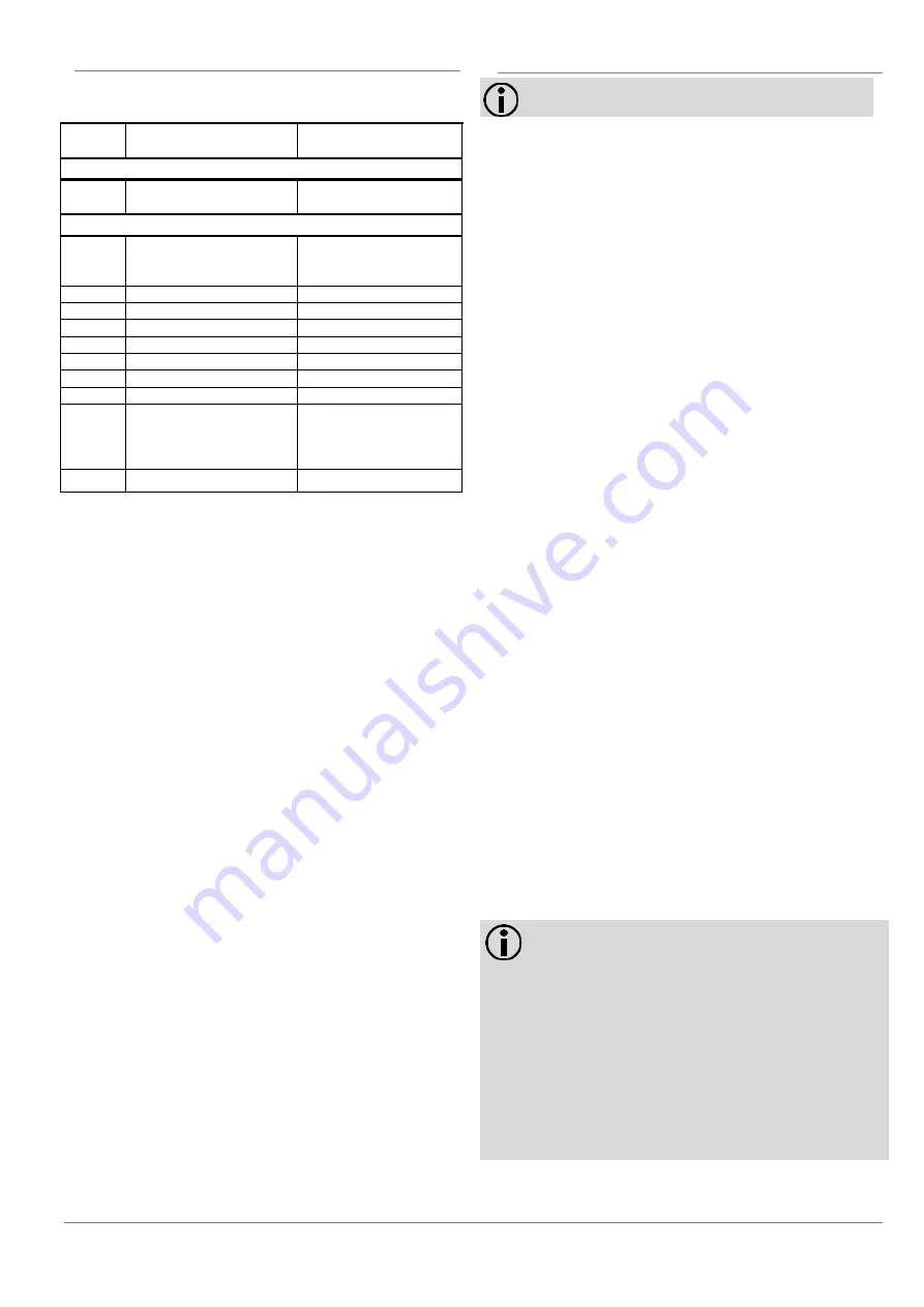 Siemens WSx6 Series Operating And Installation Instructions Download Page 111