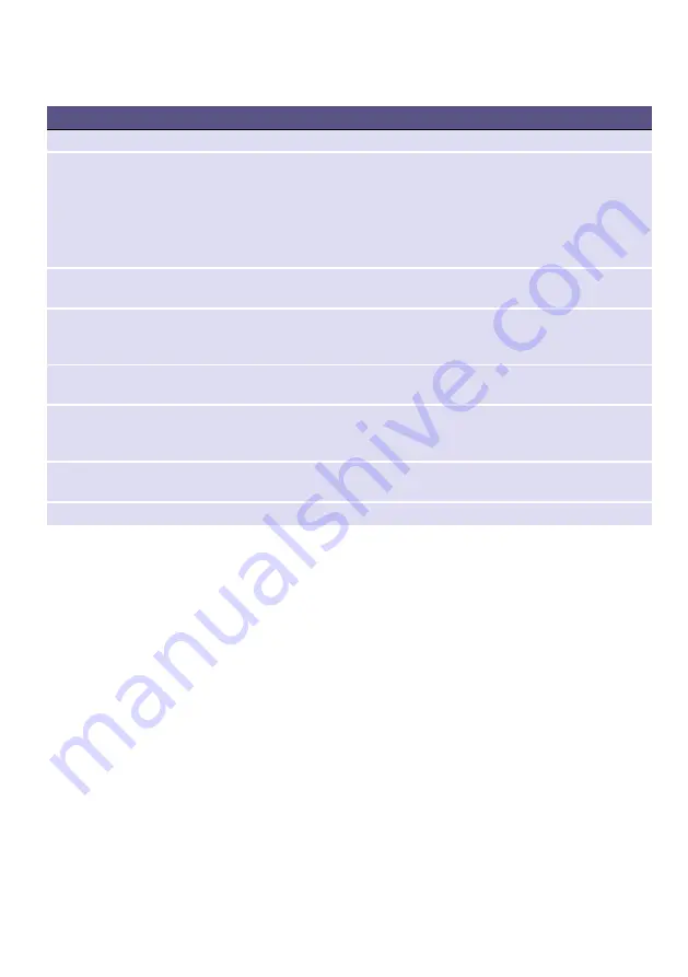 Siemens WT43N2G1 Installation And Operating Instructions Manual Download Page 24