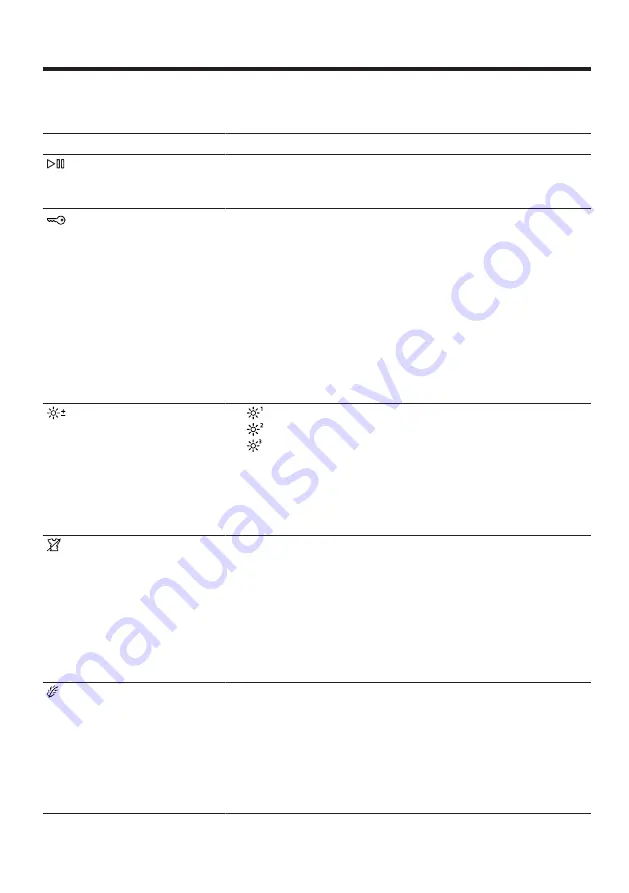 Siemens WT45HVE6DN User Manual And Installation Instructions Download Page 19