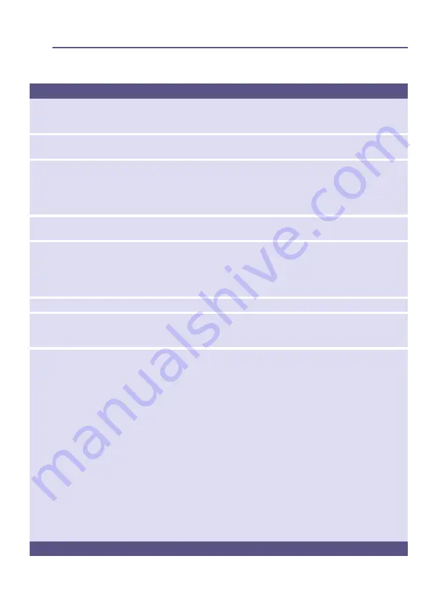 Siemens WT45N200ES Installation And Operating Instructions Manual Download Page 30