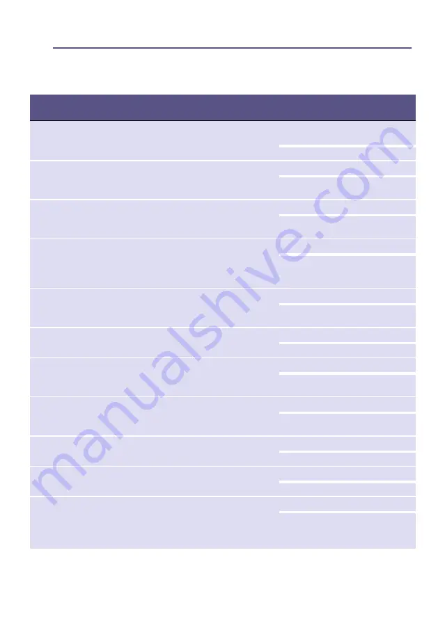 Siemens WT46G210ES Installation And Operating Instructions Manual Download Page 22