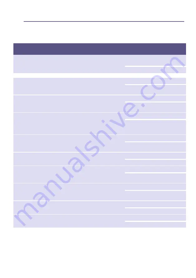 Siemens WT47W448DN Installation And Operating Instructions Manual Download Page 14