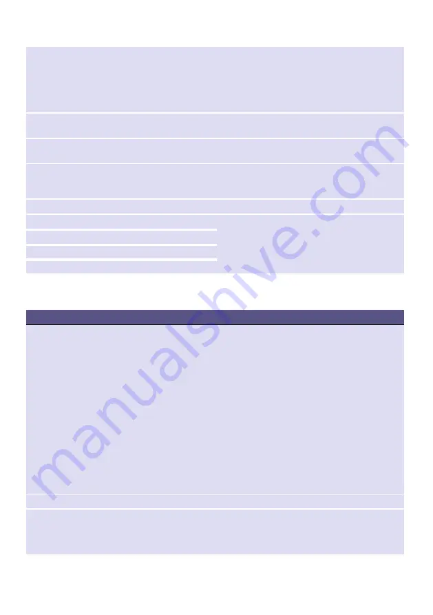 Siemens WT47XEH0ES Installation And Operating Instructions Manual Download Page 25