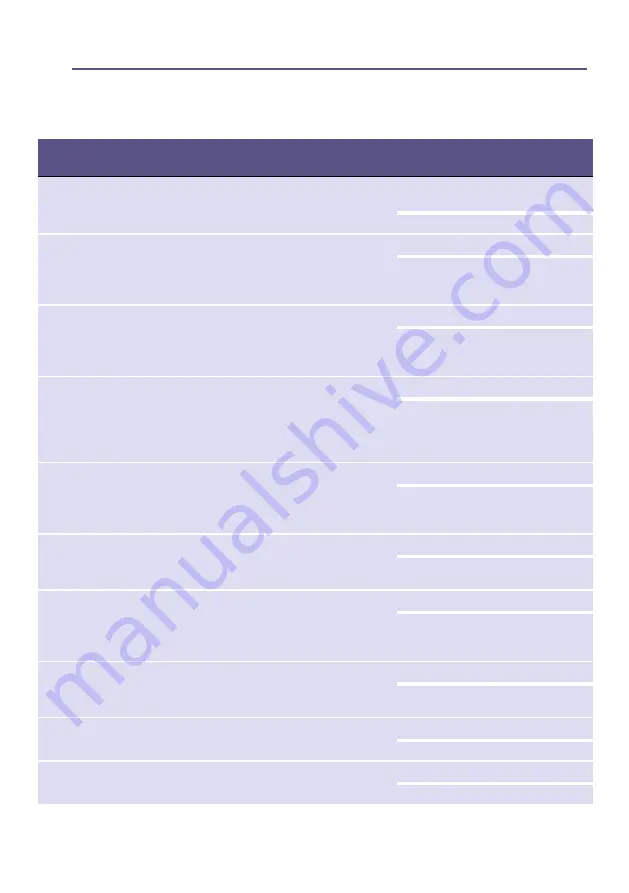 Siemens WTH83F80CH Installation And Operating Instructions Manual Download Page 21