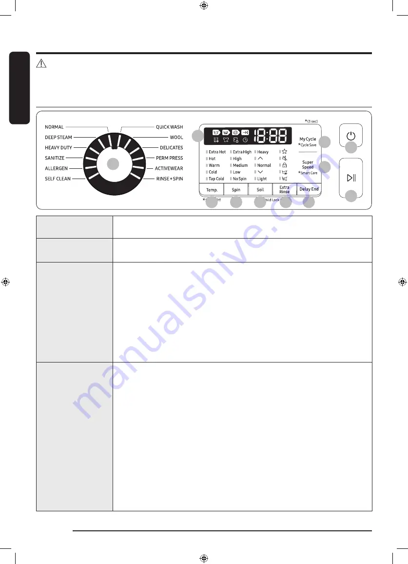 Siemens WW25B6800 Series User Manual Download Page 94