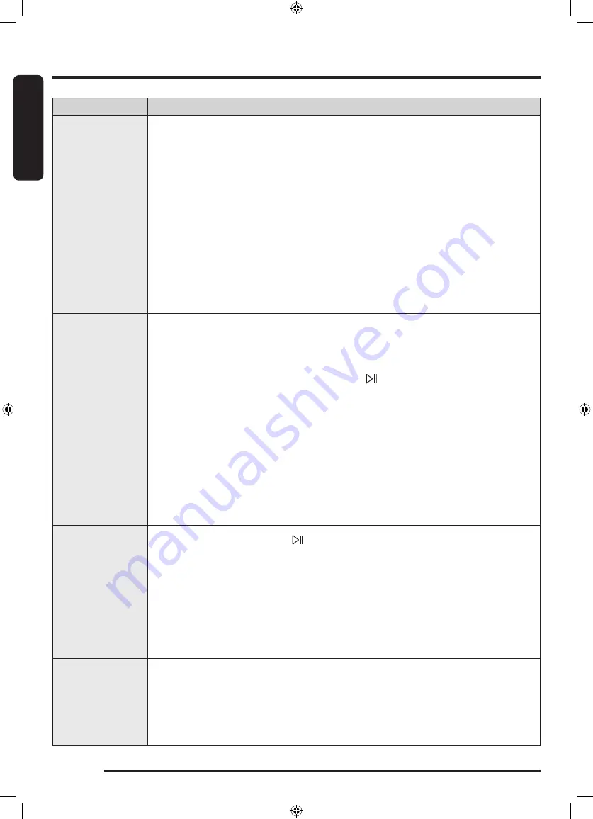 Siemens WW25B6800 Series User Manual Download Page 174