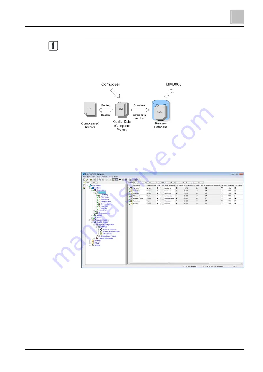 Siemens WW8000 MP4.70 Technical Manual Download Page 15