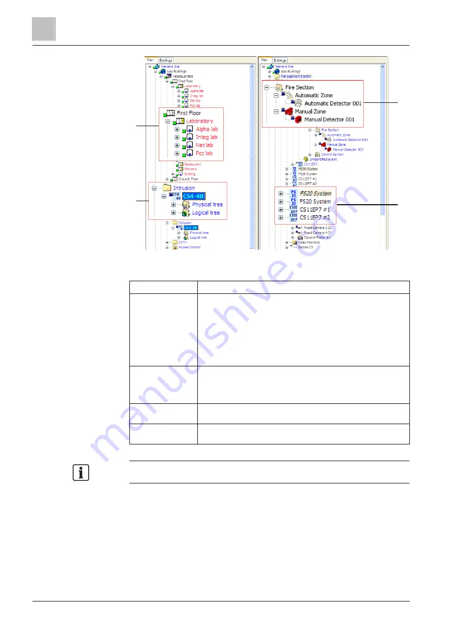 Siemens WW8000 MP4.70 Technical Manual Download Page 18