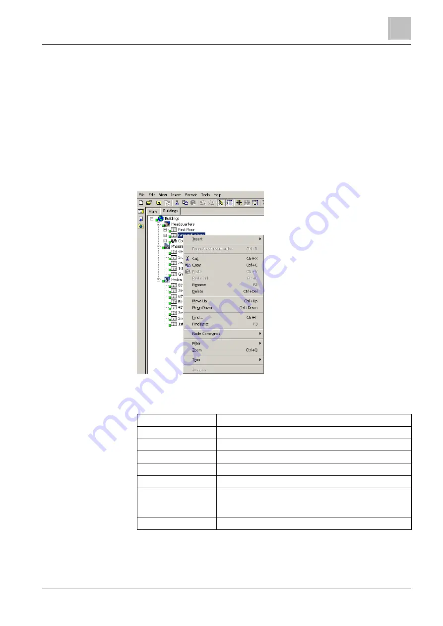 Siemens WW8000 MP4.70 Technical Manual Download Page 65