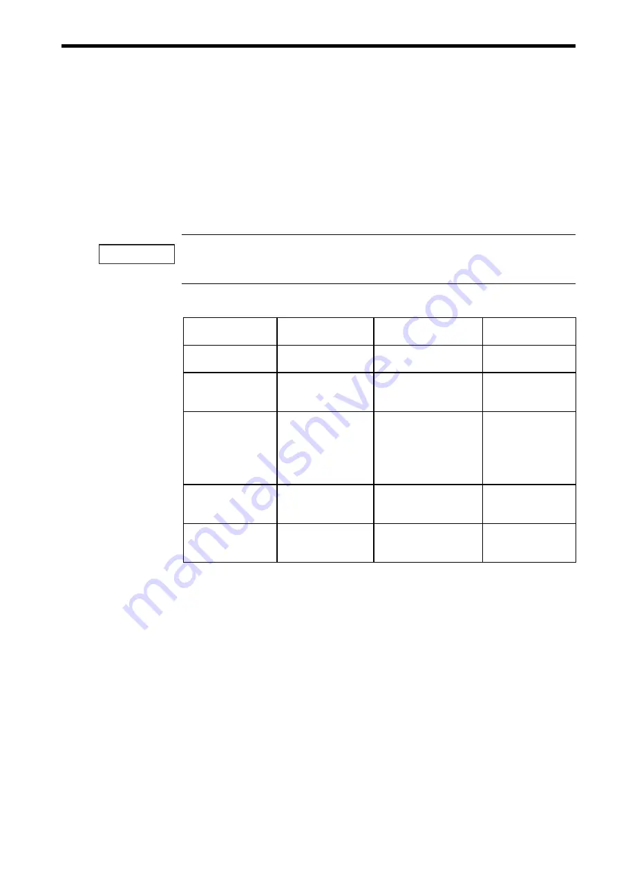 Siemens YASKAWA 830DI Maintenance Manual Download Page 31