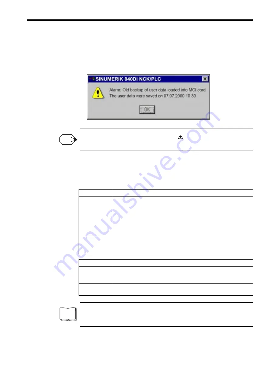 Siemens YASKAWA 830DI Maintenance Manual Download Page 53