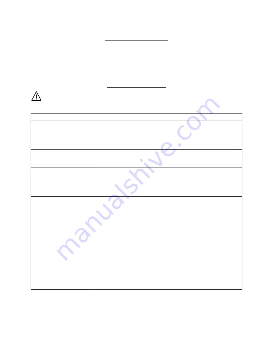 Sienna Eco Pro SSC-0412 Instruction Manual Download Page 10