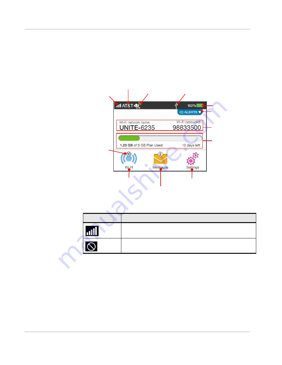 Sierra Wireless AirCard 770S User Manual Download Page 11