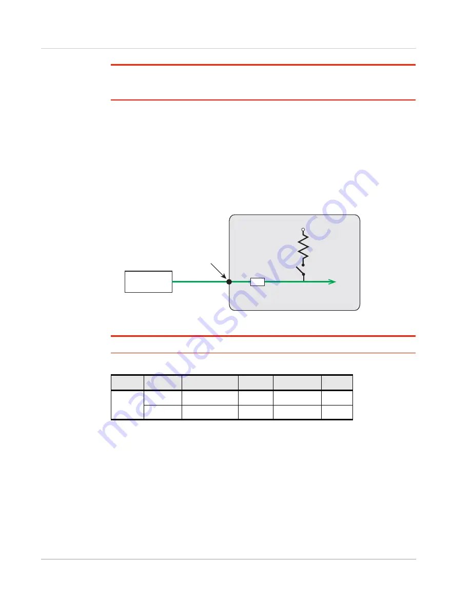 Sierra Wireless AirLink RV55 Hardware User'S Manual Download Page 30