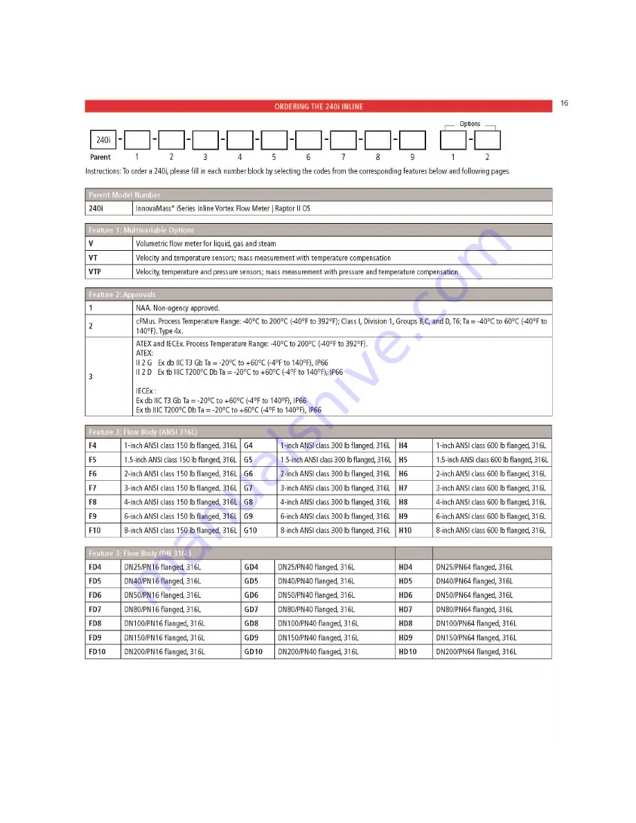 Sierra InnovaMass 240i Series Instruction Manual Download Page 93