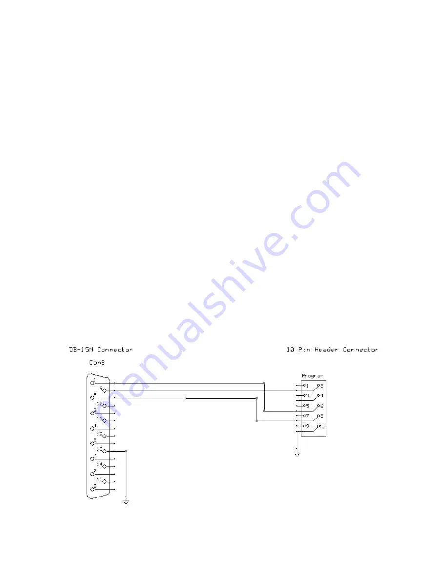 Sierra Series 200 Owner'S Manual Download Page 42