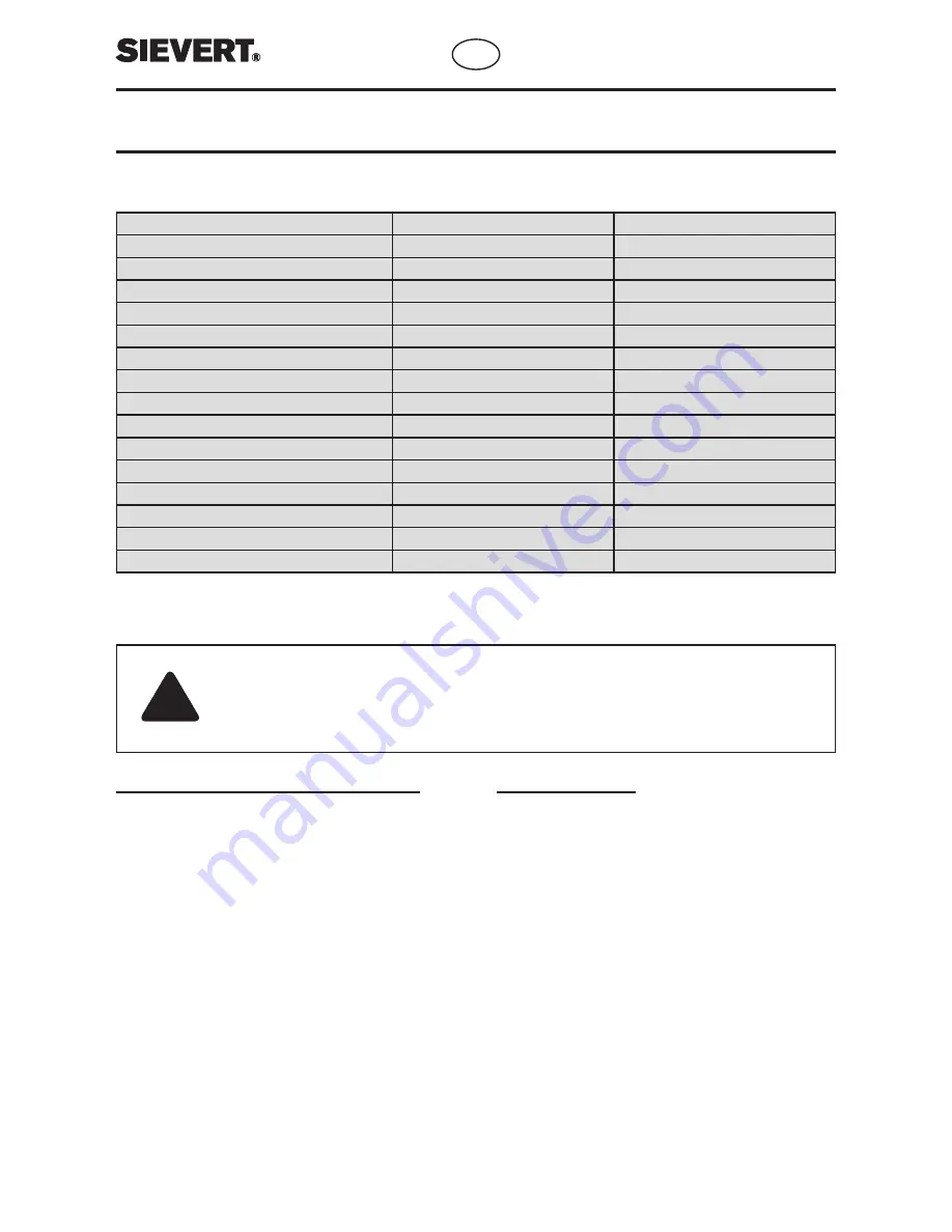 Sievert 299001 Operator'S Manual Download Page 16