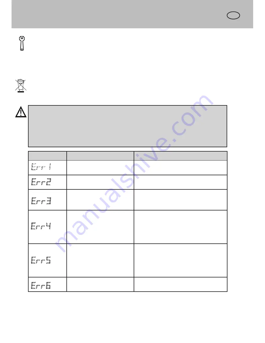 Sievert DW 3000 Operating Instructions Manual Download Page 23