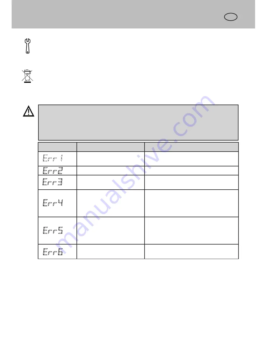 Sievert DW 3000 Operating Instructions Manual Download Page 35