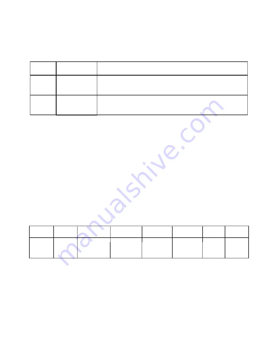 Sifam Tinsley Alpha 45 Operating Manual Download Page 32