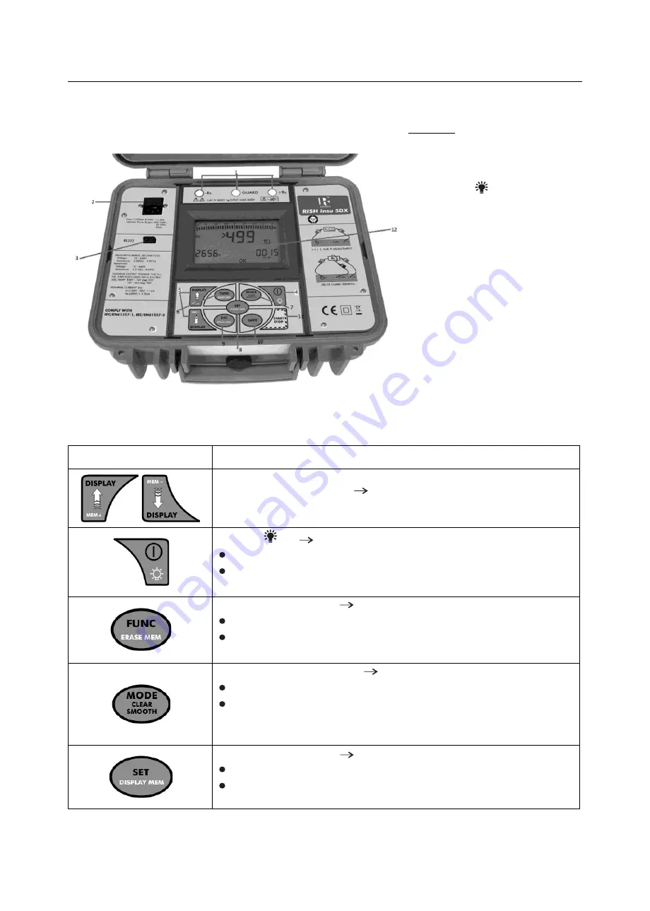 Sifam Tinsley Insu 5Dx Скачать руководство пользователя страница 6