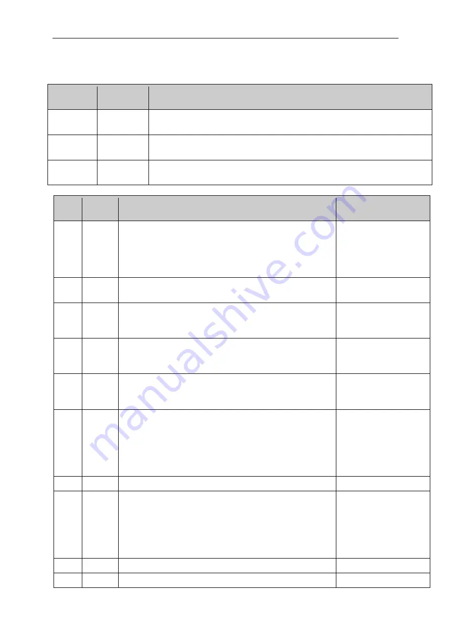 Sifam Tinsley N20ZPLUS User Manual Download Page 12