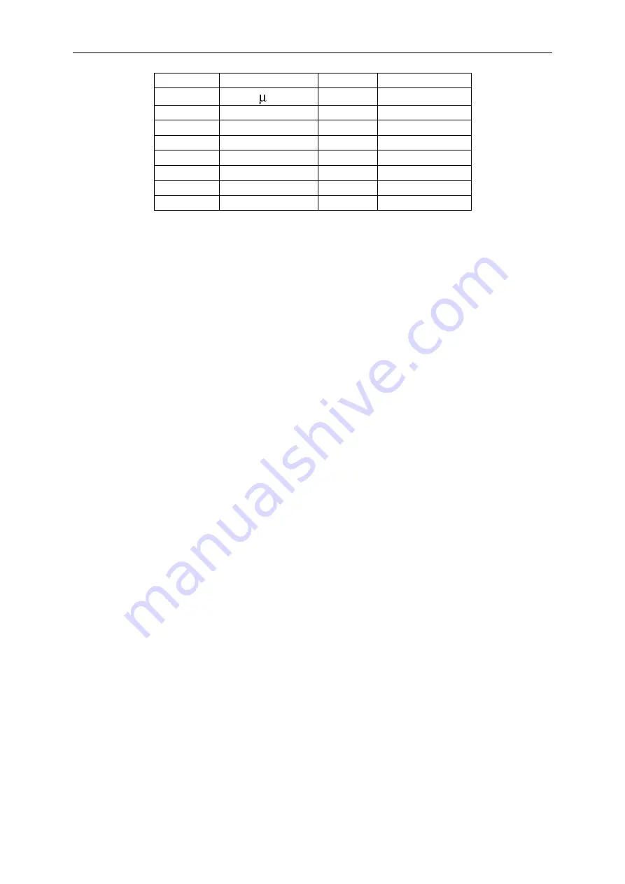 Sifam Tinsley N20ZPLUS User Manual Download Page 18