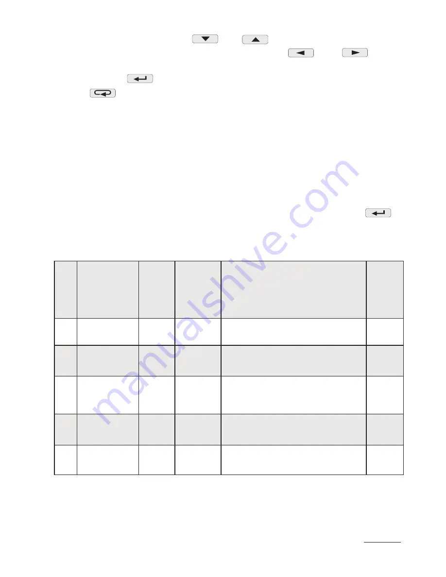 Sifam Tinsley ND20LITE User Manual Download Page 23