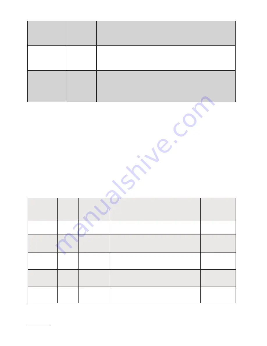 Sifam Tinsley ND20LITE User Manual Download Page 40