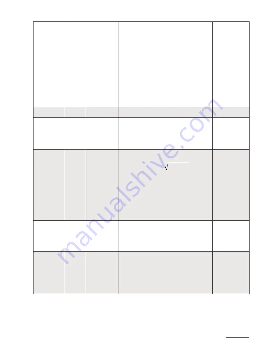 Sifam Tinsley ND20LITE User Manual Download Page 41