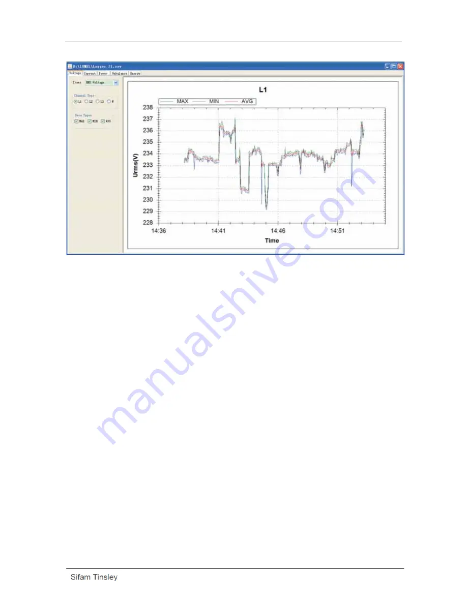 Sifam Tinsley NP40 User Manual Download Page 50