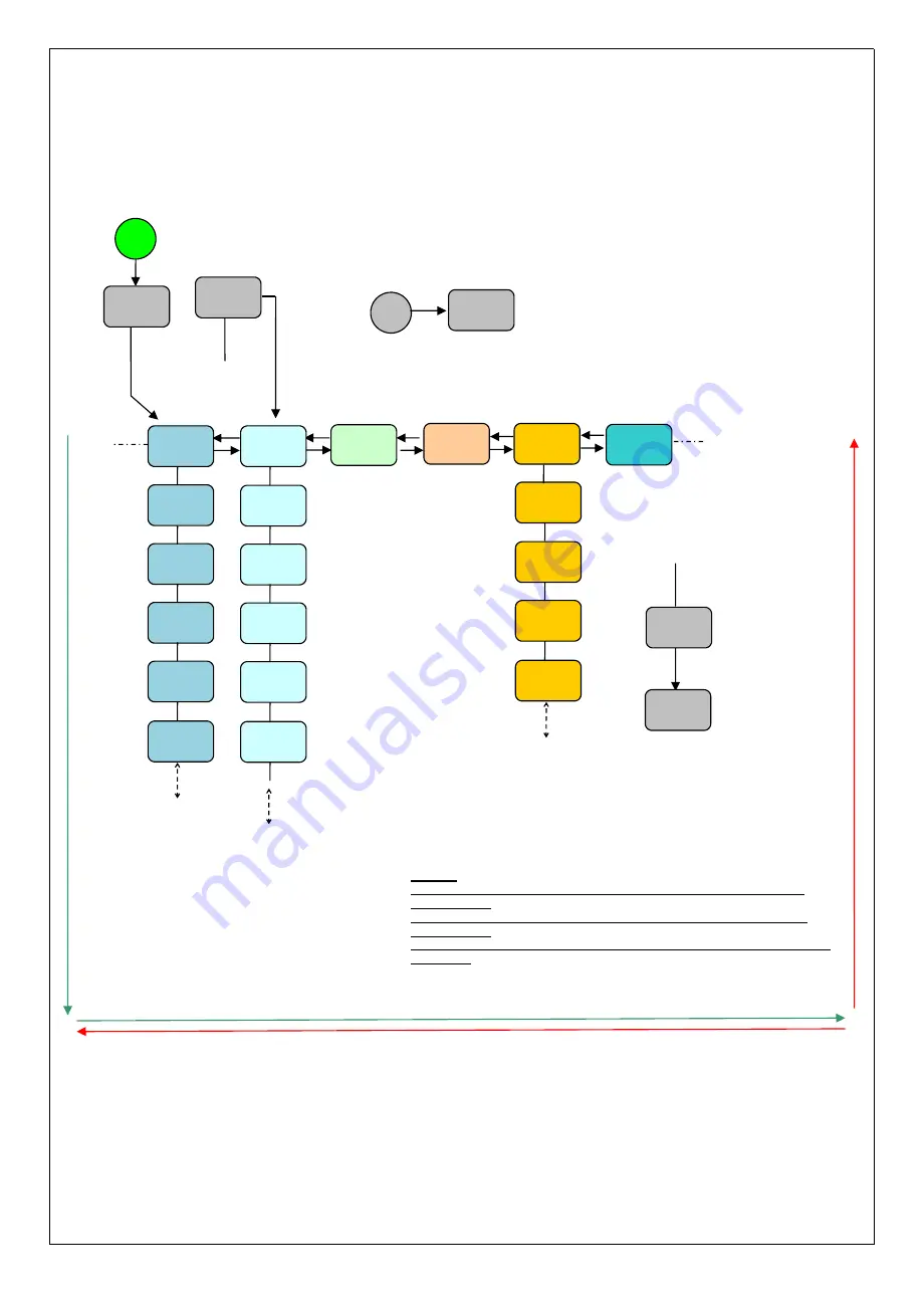 Sifam Tinsley ST 301 ATS Скачать руководство пользователя страница 9