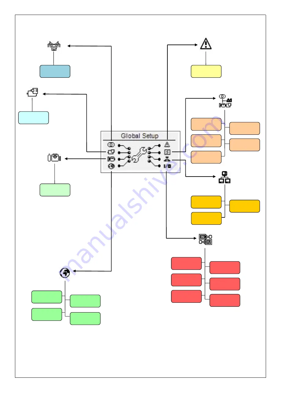 Sifam Tinsley ST 301 ATS Instruction Manual Download Page 15