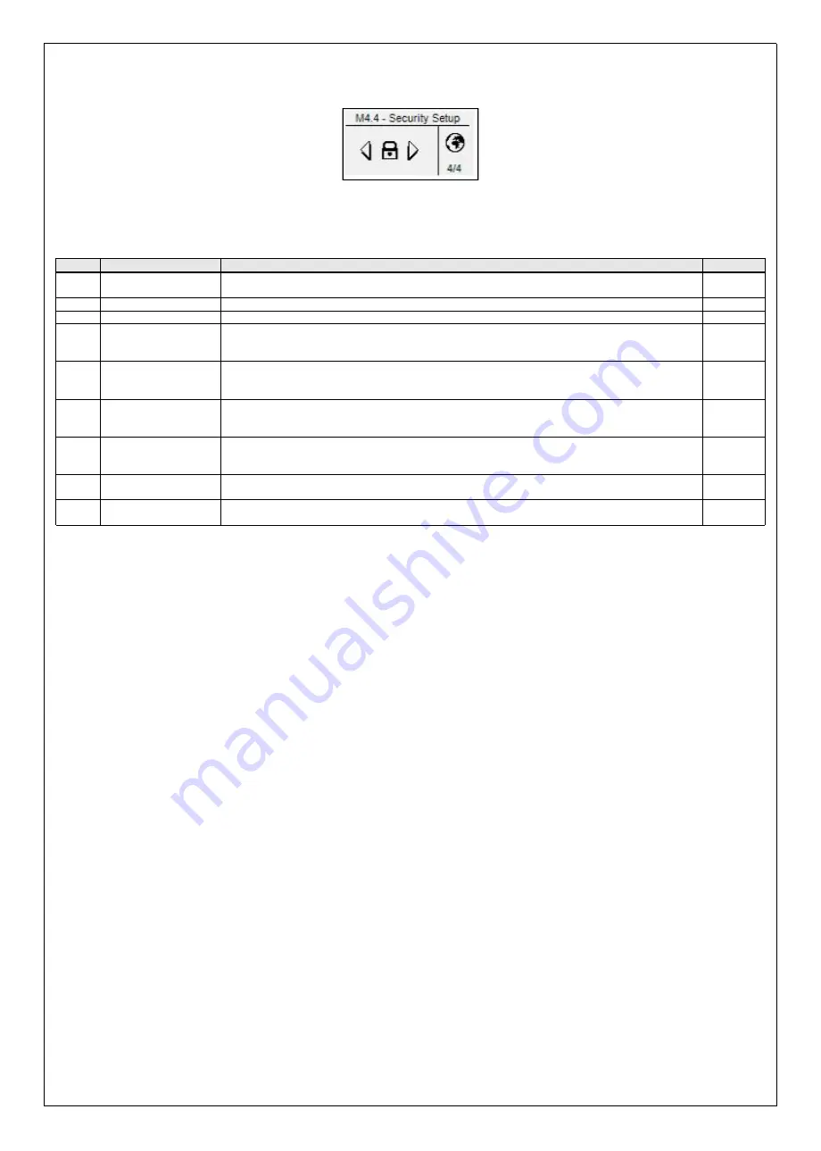 Sifam Tinsley ST 301 ATS Скачать руководство пользователя страница 22